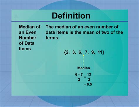 Definition Measures Of Central Tendency Median Of An Even Data Set