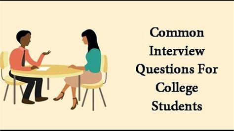 Important Interview Question For College Students College