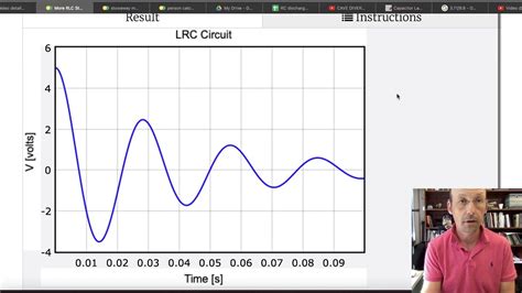 Modeling Rlc Circuits With Python Youtube