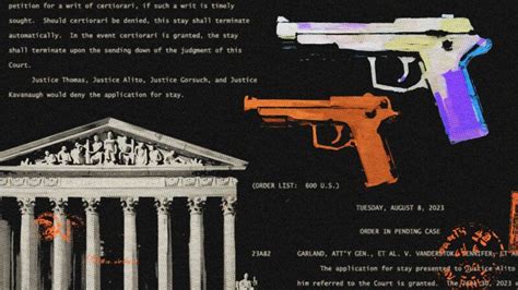 Supreme Court Lets Bidens Ghost Gun Regulations Stand Pending