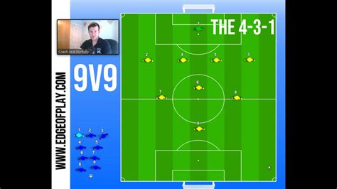 Edge of Play | Back to the Tactics Board: Formations - 9-a-side - The 4-3-1 Formation
