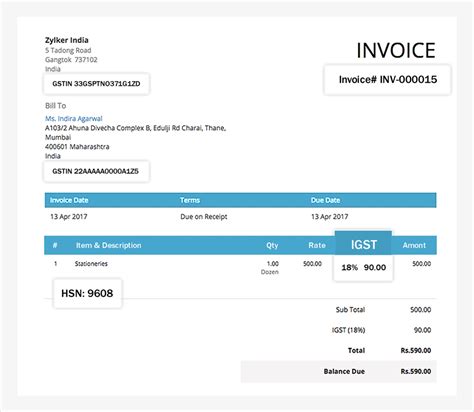 Gst Invoicing Gst Invoice Rules Types Of Invoices