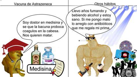 Pfizer moderna meme la guerra. Los 10 memes de la vacuna de Astrazeneca más divertidos de ...