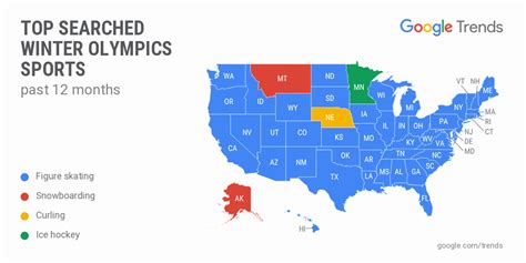 Most Popular Winter Olympic Sport In Every State Business Insider