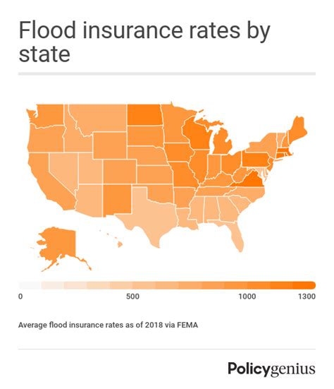 Connecticut, vermont and rhode island have the priciest flood insurance policies through the nfip. How Much Does Flood Insurance Cost in 2020? | Policygenius