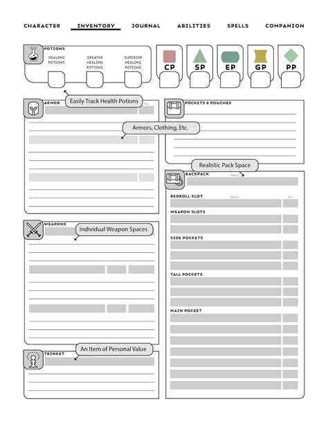 Monk Specific D D Character Sheet Etsy