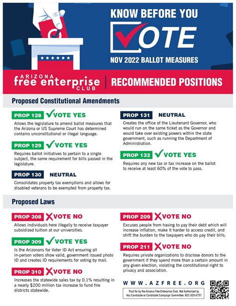 Ballot Measures Arizona Free Enterprise Club