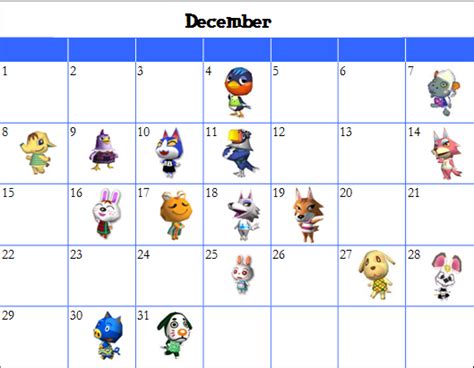 Birthday gifts for animal crossing villagers. List of Villager Birthdays in City Folk - Animal Crossing Wiki