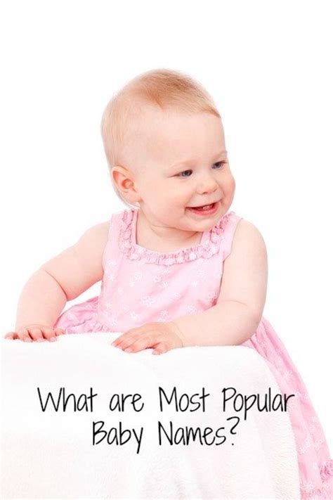 Choosing A Name For Your Baby Popular Baby Names Today Compared To 100