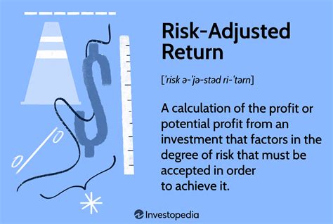 Understanding Risk Adjusted Return And Measurement Methods