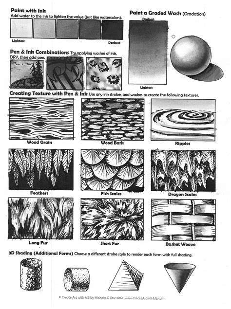 Image Result For Pen Techniques Ink Drawing Techniques Ink Pen