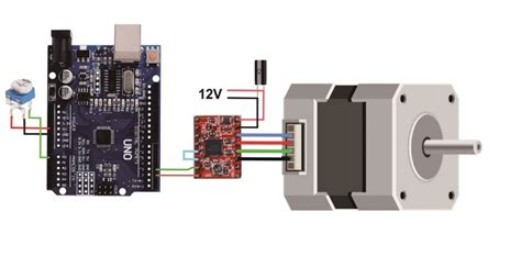 How To Drive A Stepper Motor Easily Using A4988 And Arduino