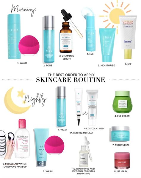 How To Layer Skin Care Printable Guide Order To Apply Skin Care