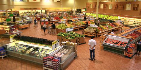 What Makes A Great Grocery Store