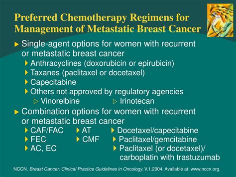 Ppt Overview Of Breast Cancer Management Powerpoint Presentation Id