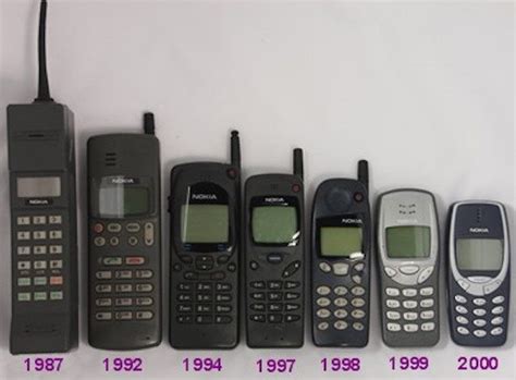 Yuk Lihat Perkembangan Si Kokoh Nokia Dari Dulu Hingga Sekarang