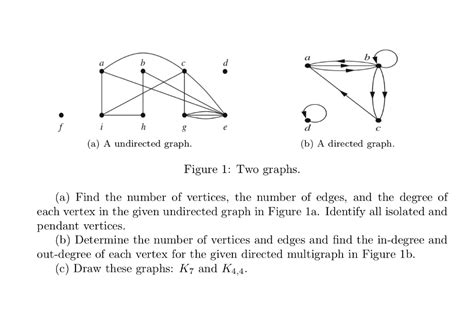 Solved A Undirected Graph B A Directed Graph Figure L Two Graphs Find The Number Of