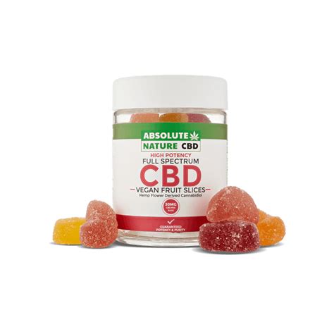12 Top Cbd Gummies To Try In 2021 The Cannigma