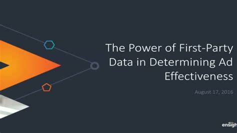 The Power Of 1st Party Data In Determining Ad Effectiveness