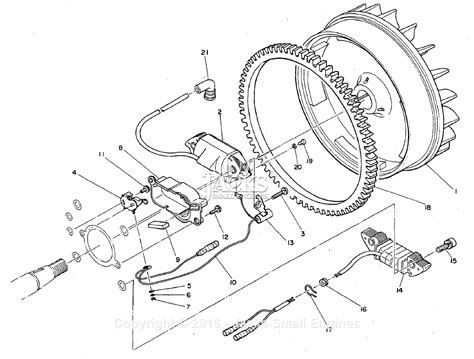 The following 27 files are in this category starter motor diagram.png 340 × 290; Robin/Subaru EY27-2 Parts Diagram for Magneto (With Starting Motor)