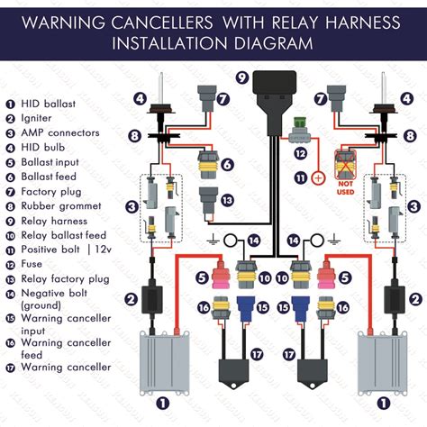 Wiring Diagram Of Relay