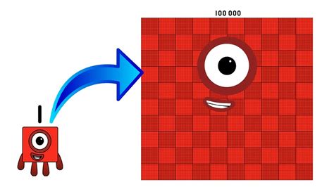 Mathematics Numberblocks Counting 1 To 100000 Youtube