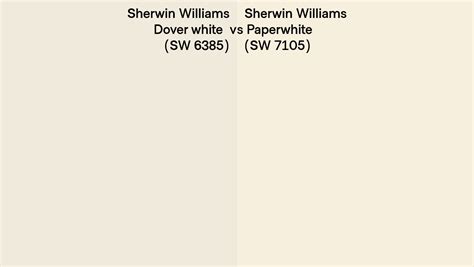 Sherwin Williams Dover White Vs Paperwhite Side By Side Comparison