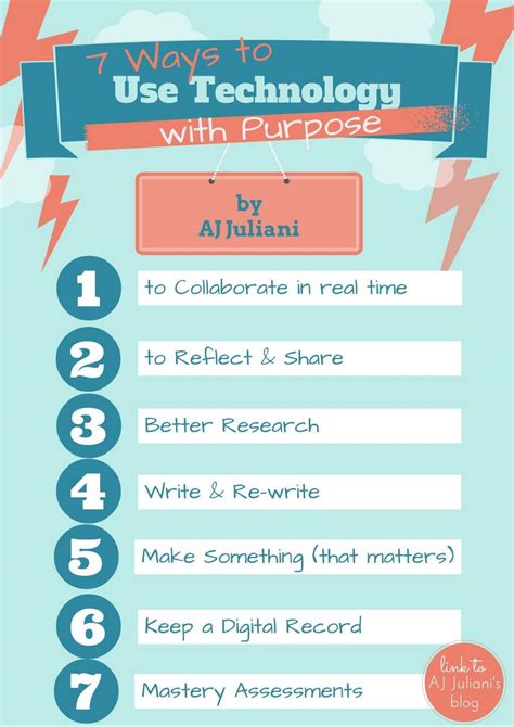 7 Ways Teachers Can Use Technology With Purpose Infographic E Learning Infographics