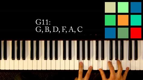 Express answer to the nearest integer. How To Play A G11 Chord On The Piano - YouTube