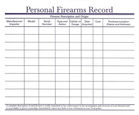Personal Firearm Record Spreadsheet — Db