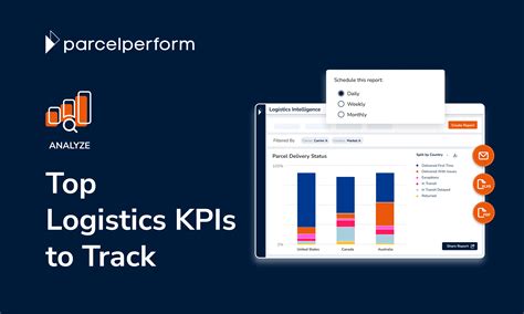 Logistics Kpis That Your Logistics Manager Should Be Tracking