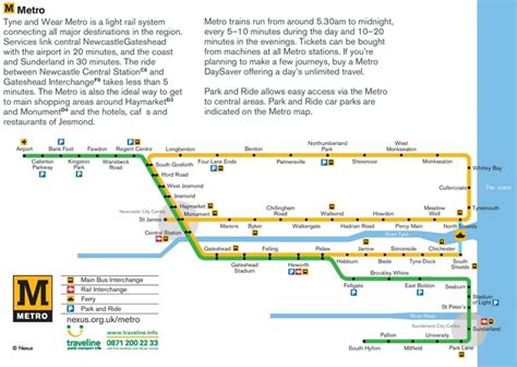 Newcastle Tube Map