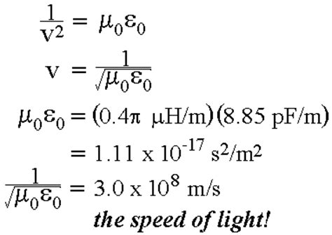 PHYS208 Maxwell's Equations