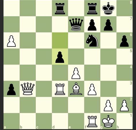 Position From A Recent Game What Are Whites Ideas Here Chess