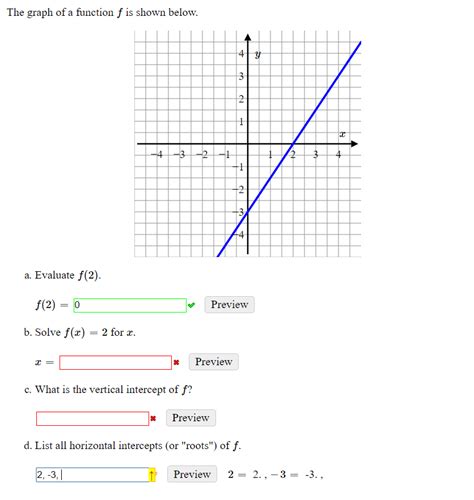 which function is shown in the graph below bahia haha