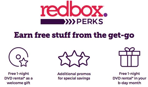 Learn More About The New Redbox Perks Rewards Program