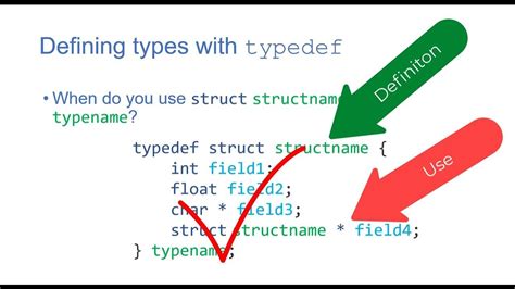 Using Typedef With Structs In C Youtube