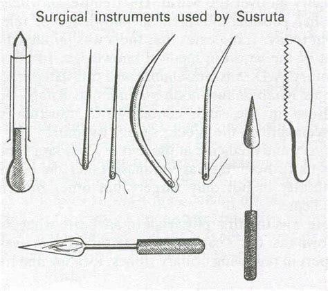 Ancient India Plastic Surgery Top Cosmetic Plastic Surgery Kolkata