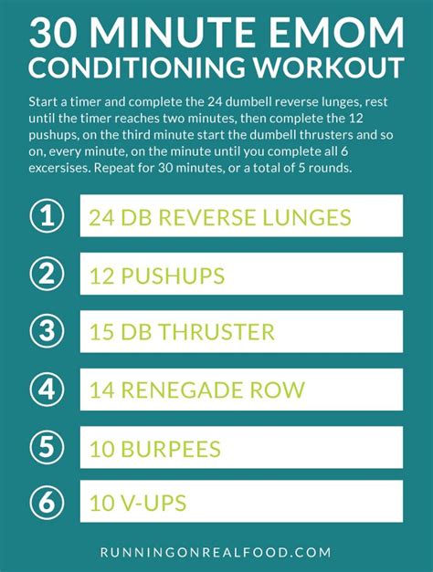 30 Minute Emom Conditioning Workout For Total Body Strength