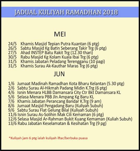 Bila berkahwin, sudah kena suap mulut dua orang. Jadual Kuliah Ustaz Azhar Idrus (UAI) JUN 2018 - Doa Harian