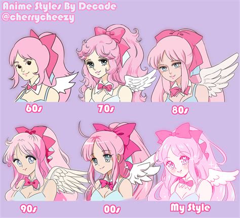 Incredible Anime Art Styles Over The Years References Alexander James
