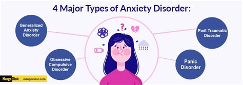 Managing The Symptoms Of Anxiety The Ultimate 2021 Guide