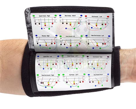 Perfect for football and other sports activities like basketball, soccer, lacrosse, tennis and more! WristCoaches QB Wrist Coach - Playbook Wristband (Adult ...