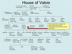 French Royal Family Trees - 4 House of Valois (1) Joan (the Lame) of ...