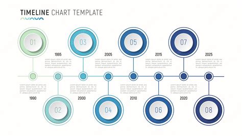 Premium Vector Timeline Chart Infographic Template For Data