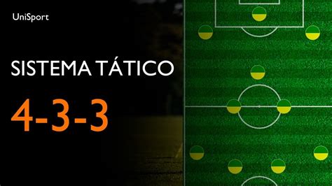 Esquemas Taticos De Futebol
