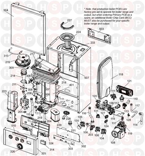 Ideal Esprit Eco 24 Boiler Exploded Viewdiagram Heating Spare Parts