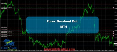 Forex Breakout Bot Mt4 Grate Confident Positive Trend