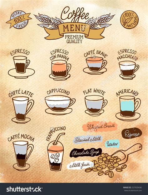 Caffe Mocha Cafe Menu Coffee Type