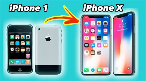 Ancak yeni özelliğin yayınlanmasının ardından bir güvenlik açığına sahip olduğu da anlaşılmıştı. iPhone X : 10 Años De Evolución Del iPhone - YouTube